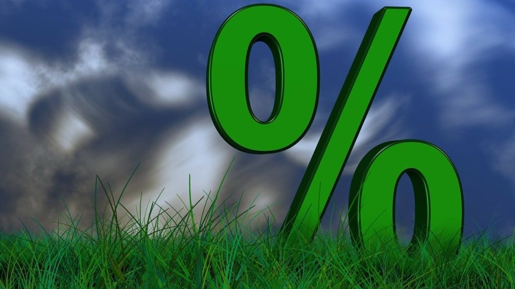 Real Interest Rates and Why They Matter